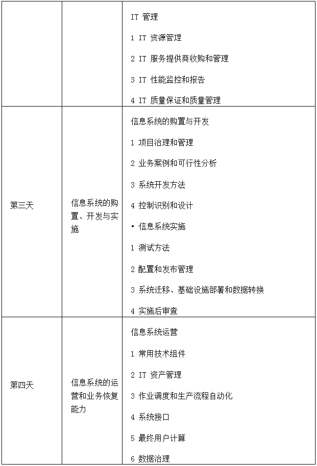 2019国际注册信息系统审计师CISA培训班（11月北京班）