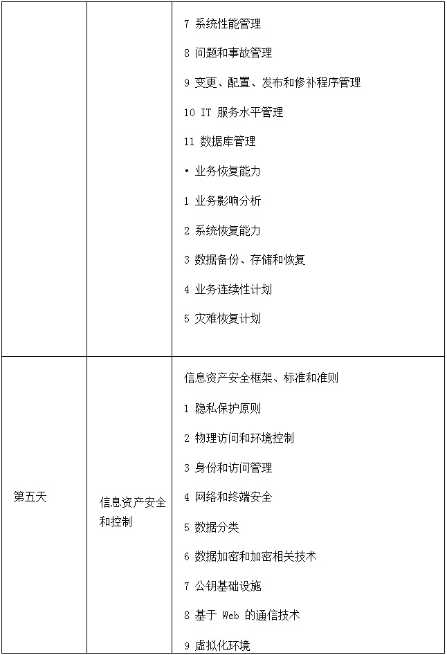 2019国际注册信息系统审计师CISA培训班（11月北京班）