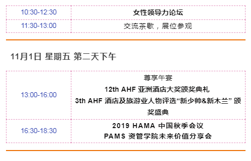 2019 AHF国际酒店及旅游业投资峰会暨第6届HAMA中国酒店资产管理年会（北京）
