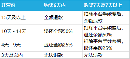 【天目山】大地之野，一所只教孩子自然的学校，却是国外最流行的自然教育！7岁起报！