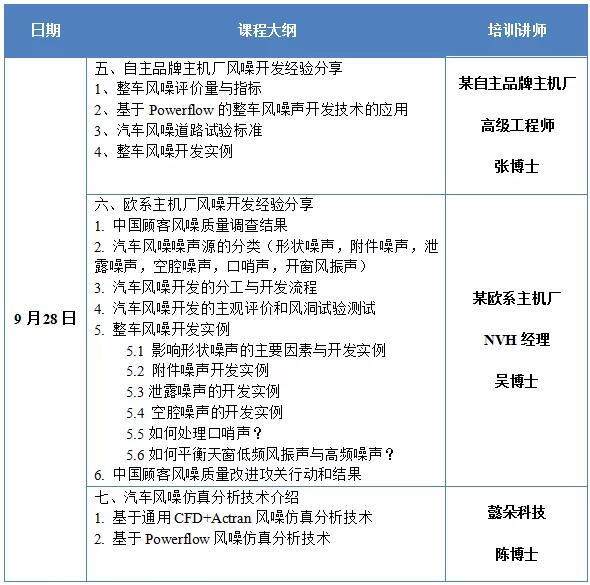 2019整车风噪性能开发高级研讨会（9月上海班）