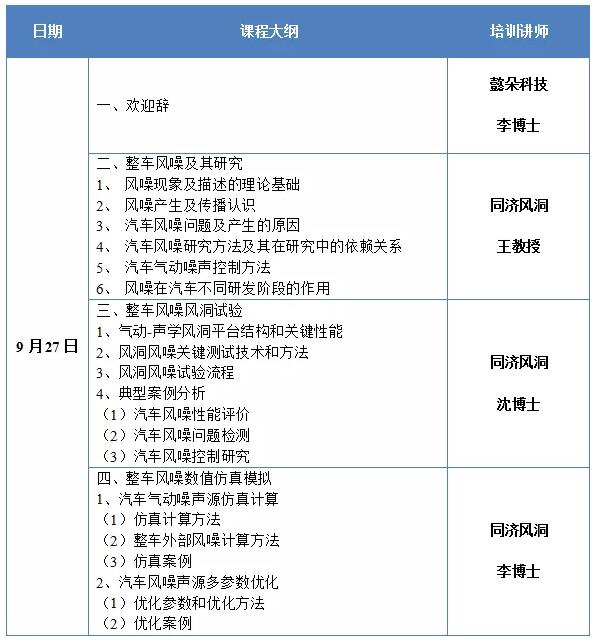 2019整车风噪性能开发高级研讨会（9月上海班）