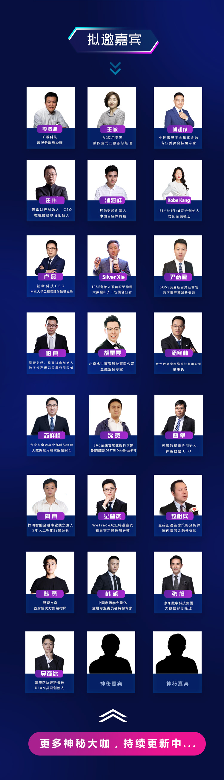 2019 金融科技ABCD峰会（上海）