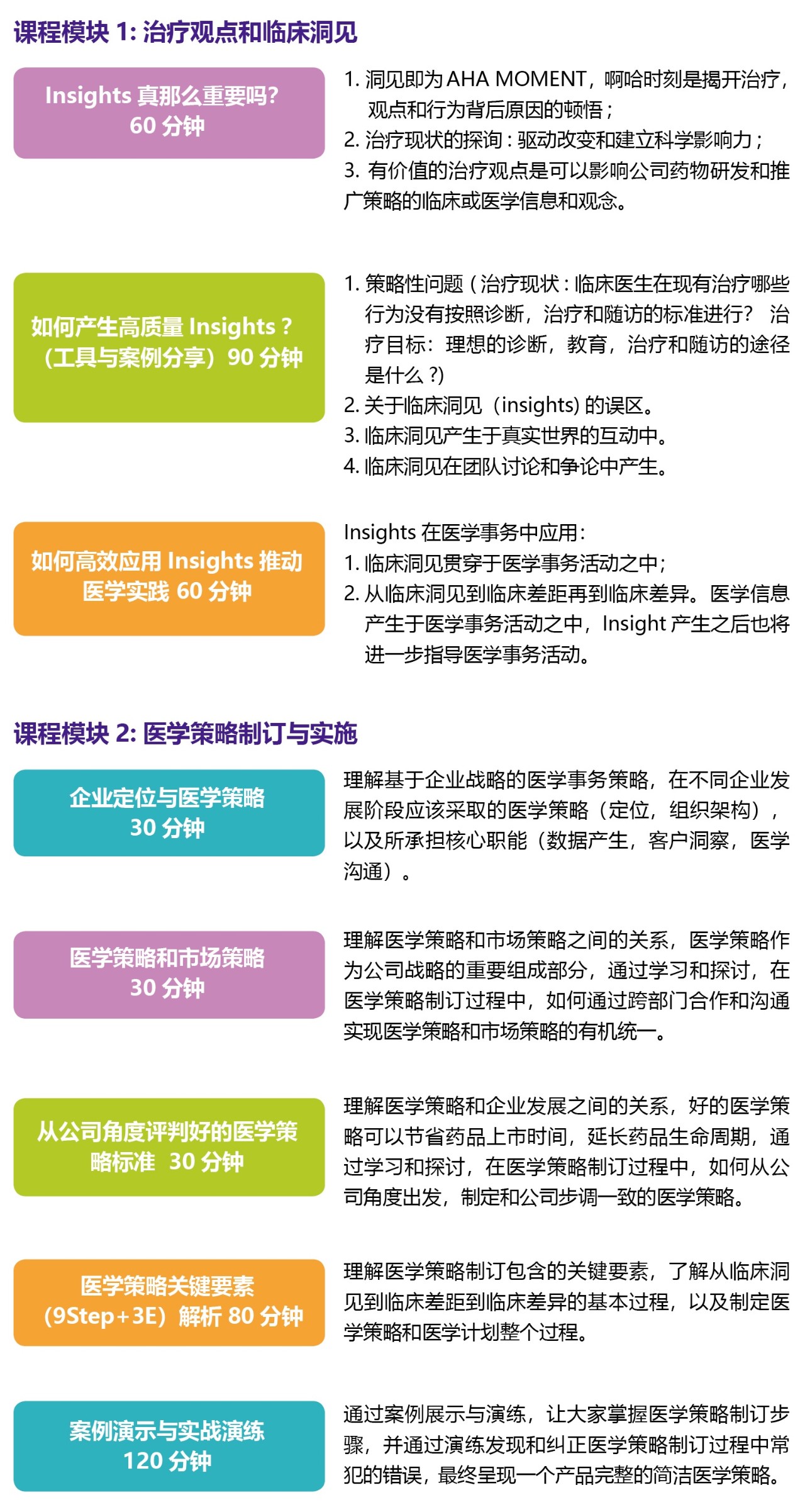 2019医学事务系列培训：基于INSIGHT的医学策略制订（12月北京）