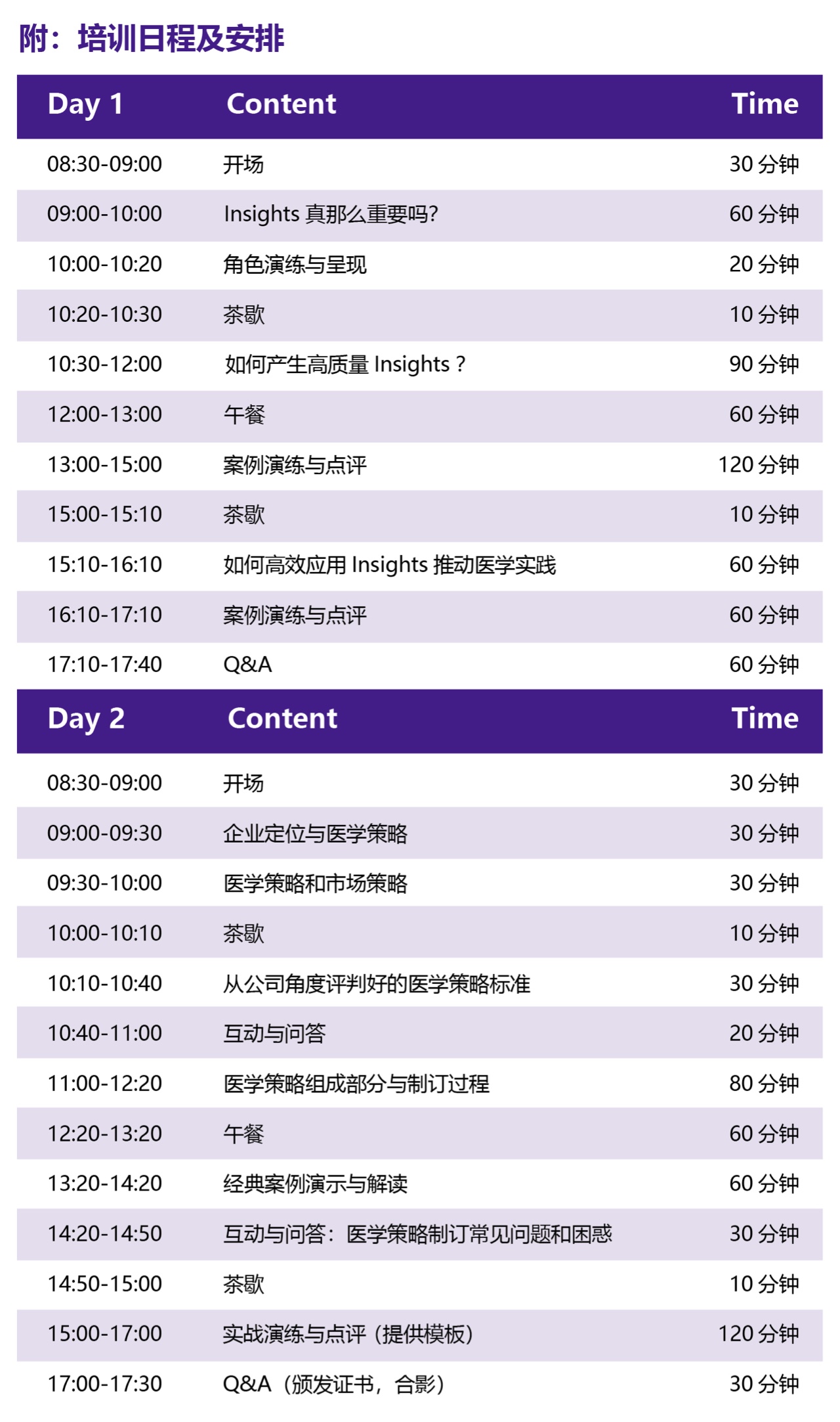 2019医学事务系列培训：基于INSIGHT的医学策略制订（12月北京）