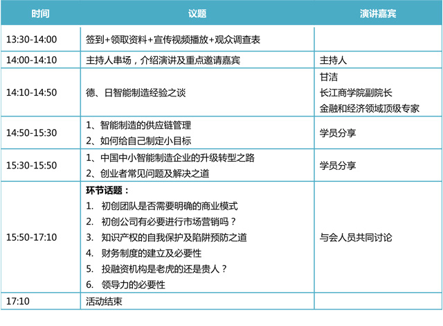 2020年长江商学院智能制造行业创新创业沙龙（深圳）