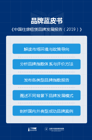 中国租赁地产 MBI 颁奖盛典暨高峰论坛(2019-2020)