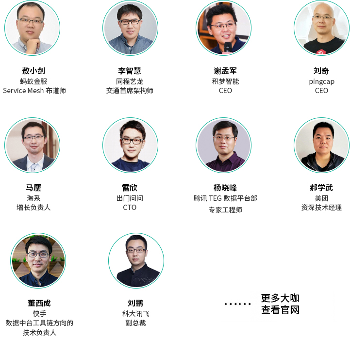 GIAC 2020全球互联网架构大会