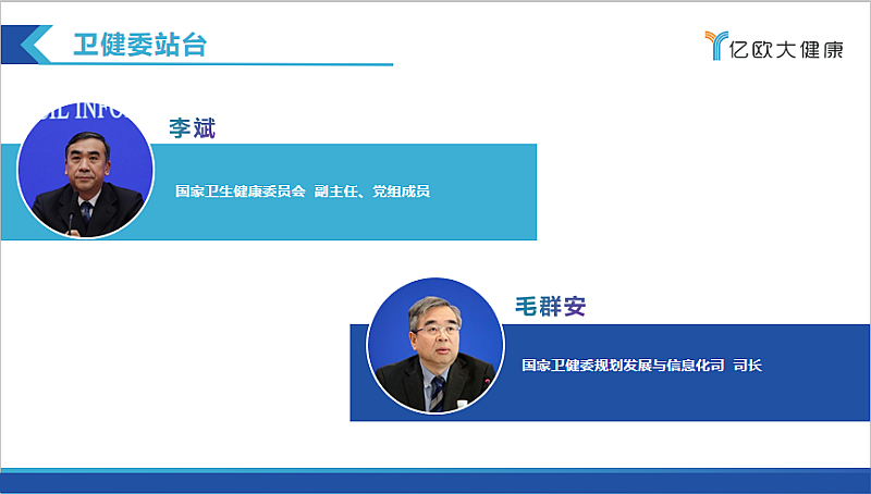 雁栖健谈——CHS 2020第五届中国大健康产业升级峰会