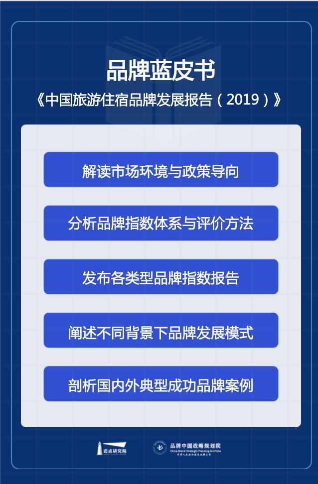【远见】中国旅游住宿业MBI颁奖盛典暨高峰论坛（2019-2020）