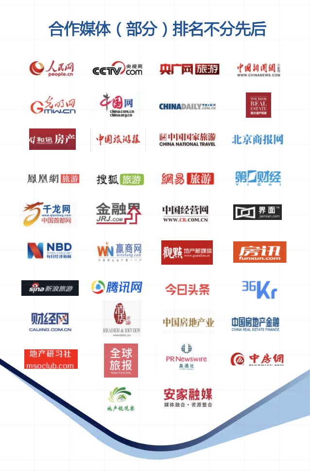【远见】中国旅游住宿业MBI颁奖盛典暨高峰论坛（2019-2020）