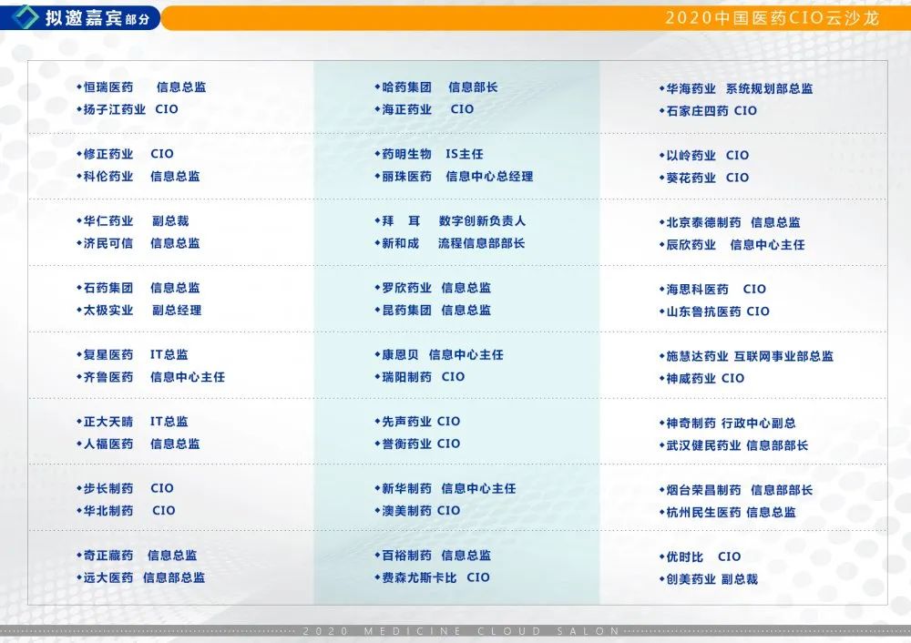 中国医药CIO云沙龙