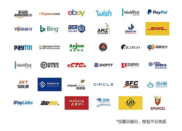 2020CCEE（上海）雨果网跨境电商选品大会暨采购节