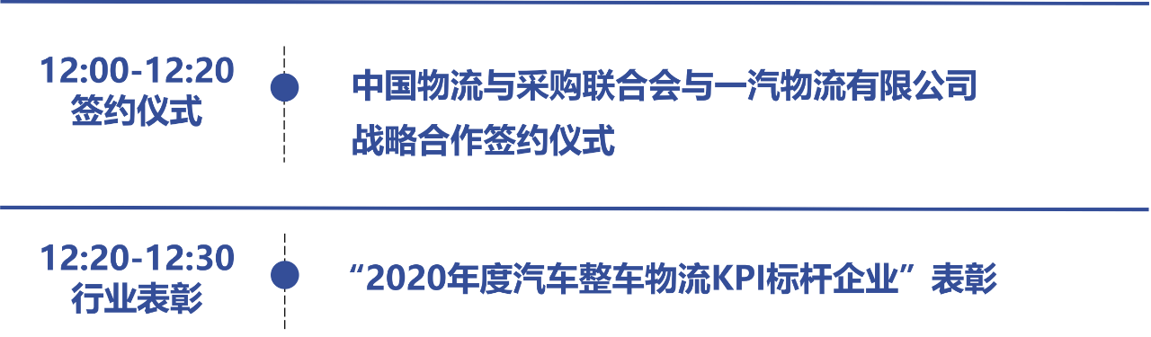 2020全國汽車整車物流發(fā)展大會