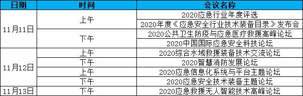 2020高交会应急安全科技展览会