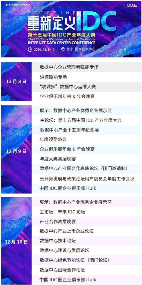 第十五届中国IDC产业年度大典