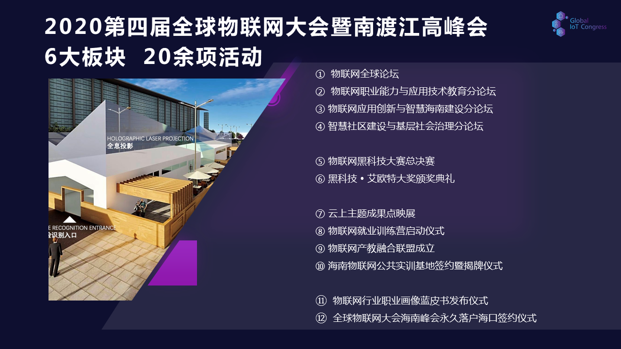 2020第四届全球物联网大会暨第二届南渡江高峰会