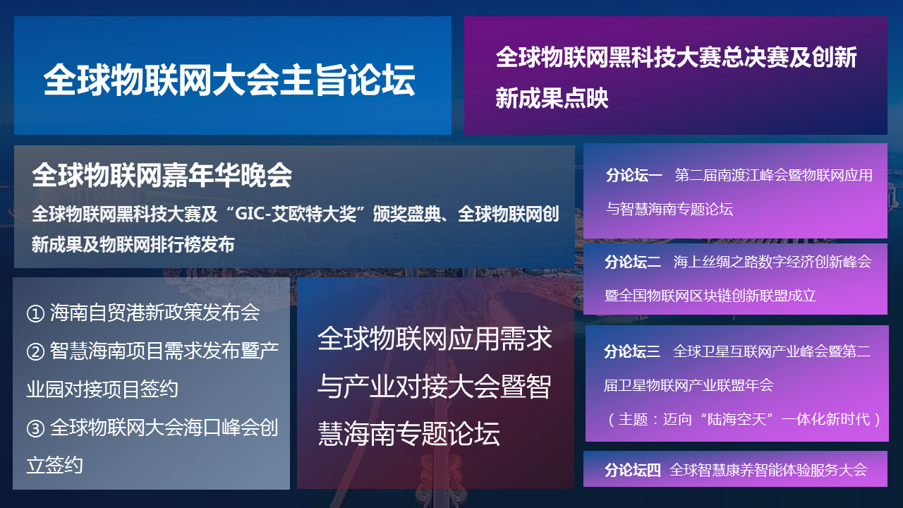 2020第四届全球物联网大会暨第二届南渡江高峰会