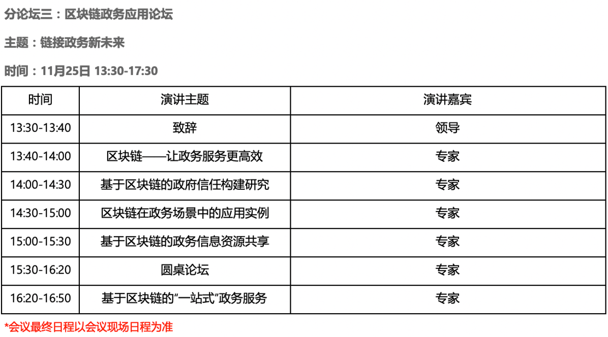 2020可信区块链峰会