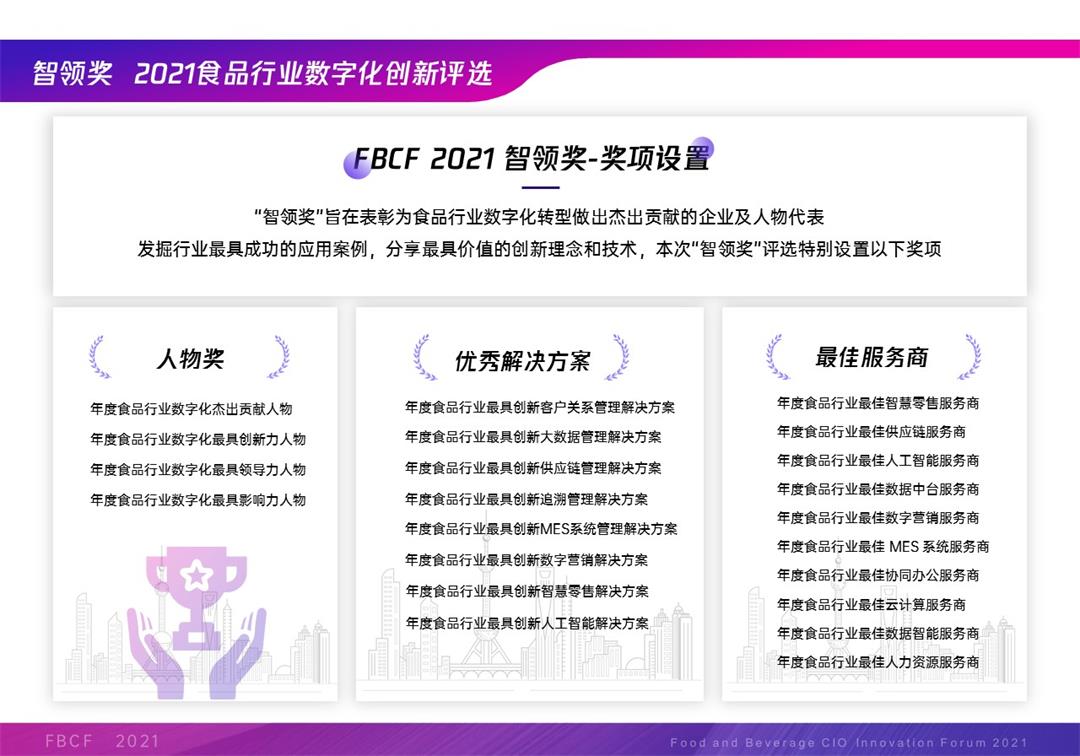 FBCF 2021食品饮料CIO创新论坛 --上海站