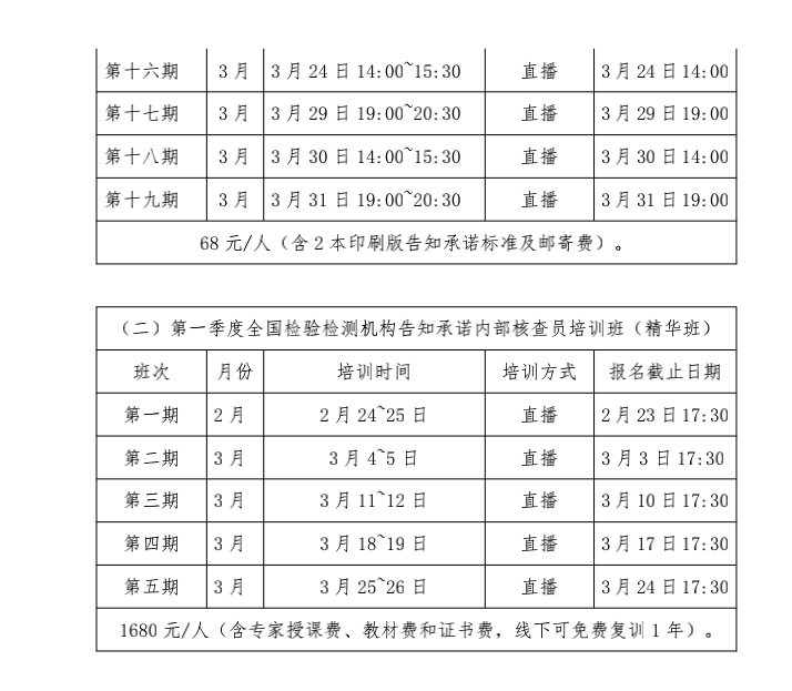 第十四期全国检验检测机构履行告知承诺公益直播课（0元直播）