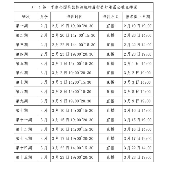 第十四期全国检验检测机构履行告知承诺公益直播课（0元直播）