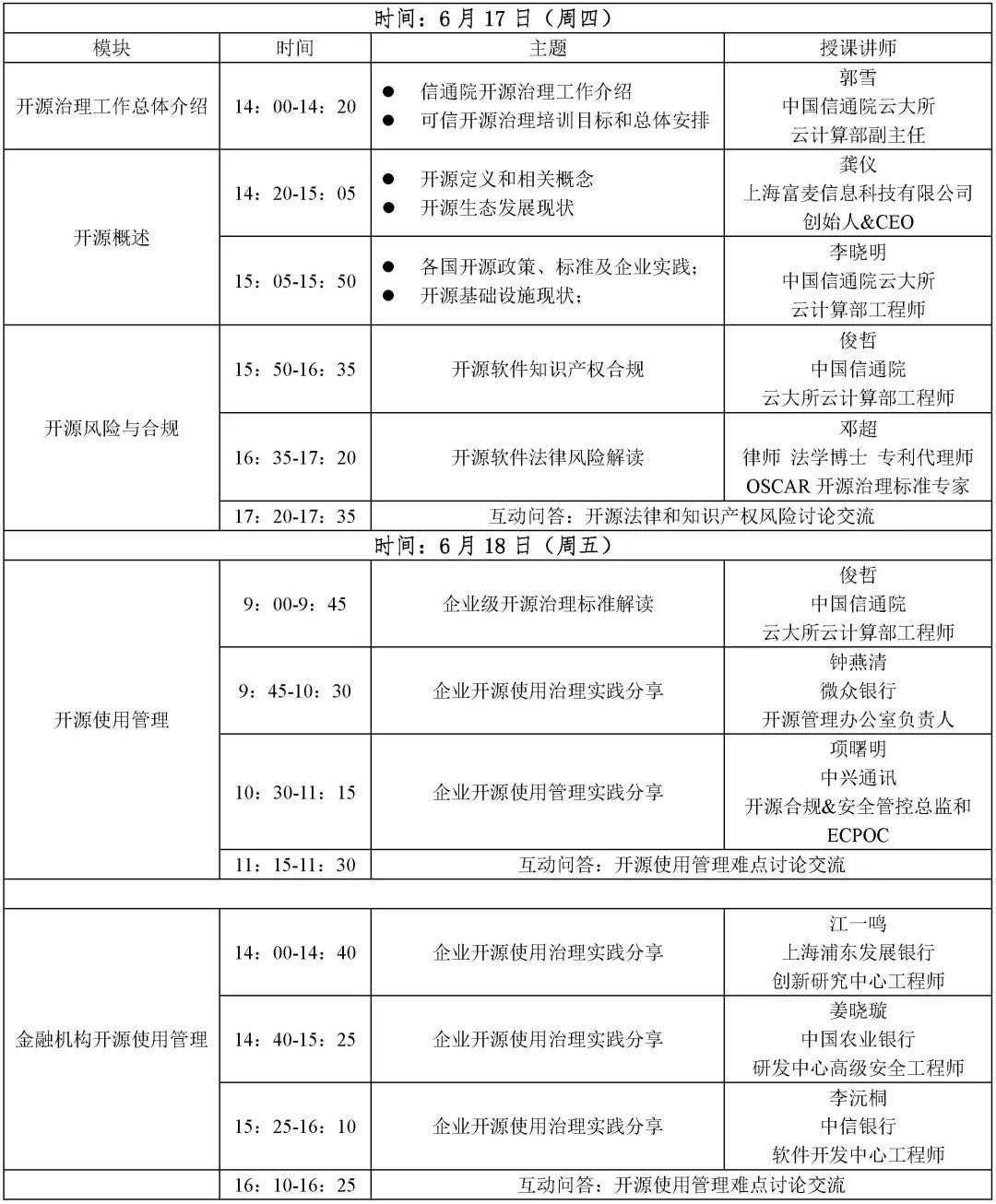 “可信开源治理”第二期培训课