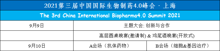 2021中国国际生物制药4.0峰会_门票优惠_活动家官网报名
