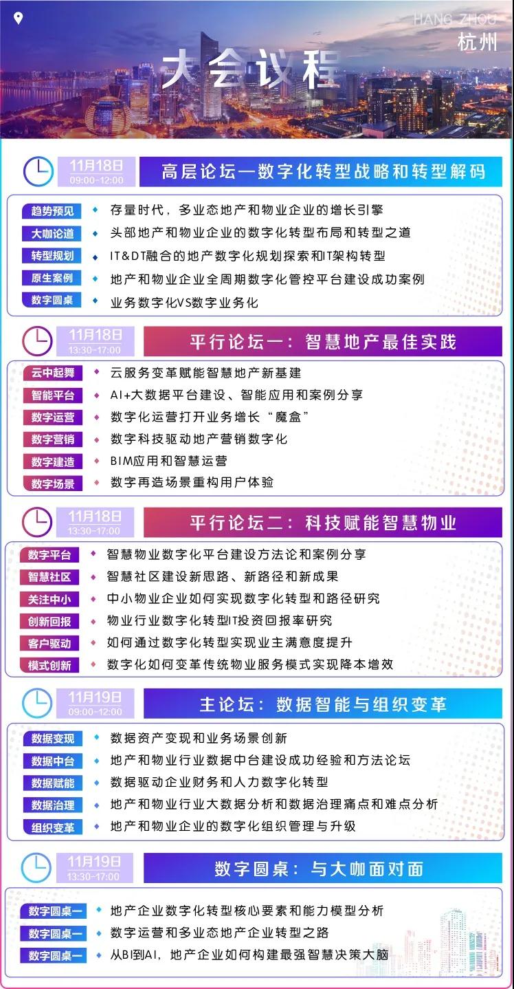 RPS 2021第二届中国智慧地产&amp;物业创新年会_门票优惠_活动家官网报名