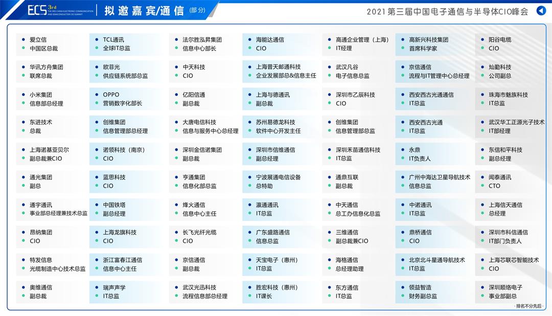 ECS 2021第三届中国电子通信与半导体CIO峰会_门票优惠_活动家官网报名