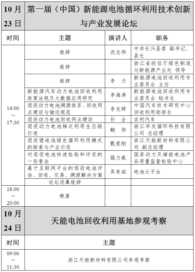 2021第一届（中国）新能源电池循环利用技术创新与产业发展论坛_门票优惠_活动家官网报名