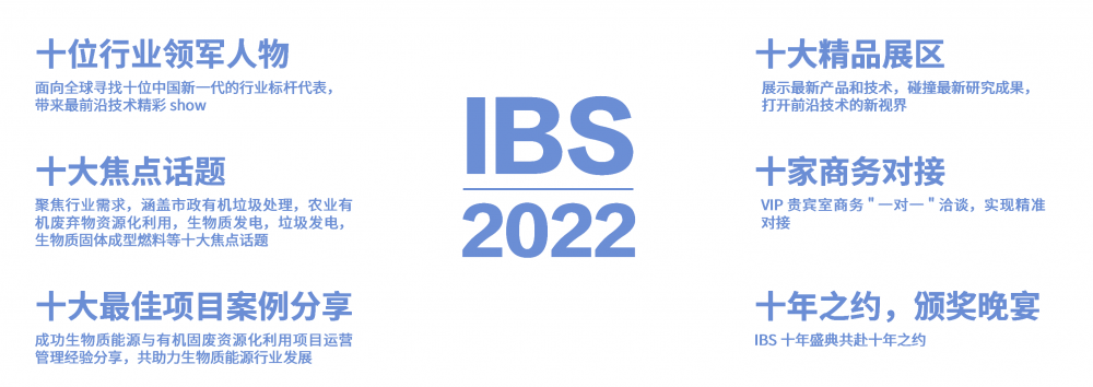 IBS2022第十屆中國國際生物質能源與有機固廢資源化利用高峰論壇
