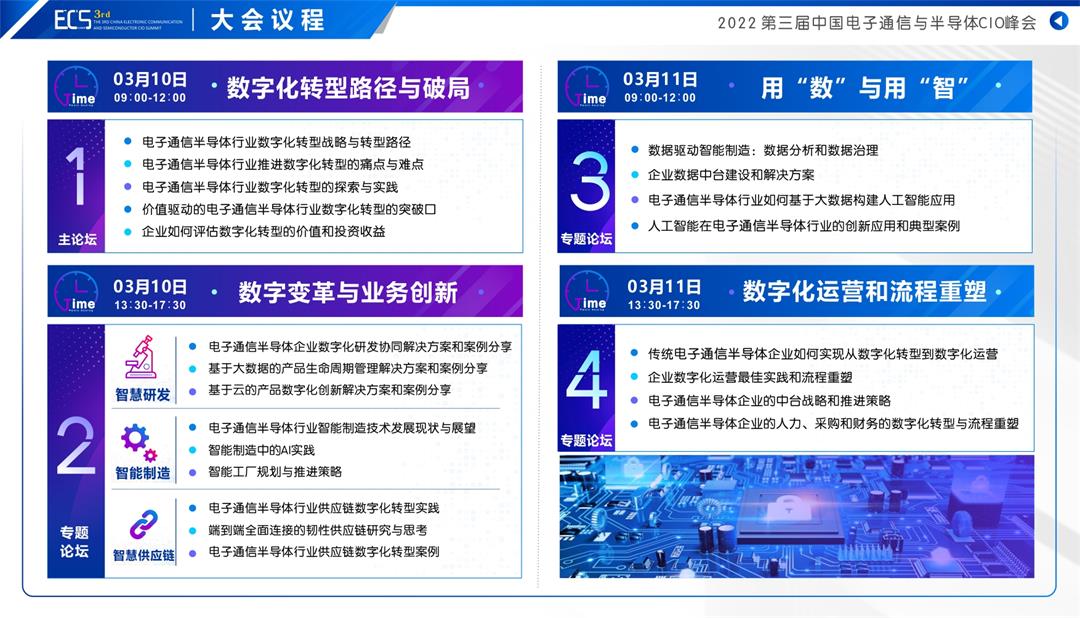 ECS 2021第三届中国电子通信与半导体CIO峰会