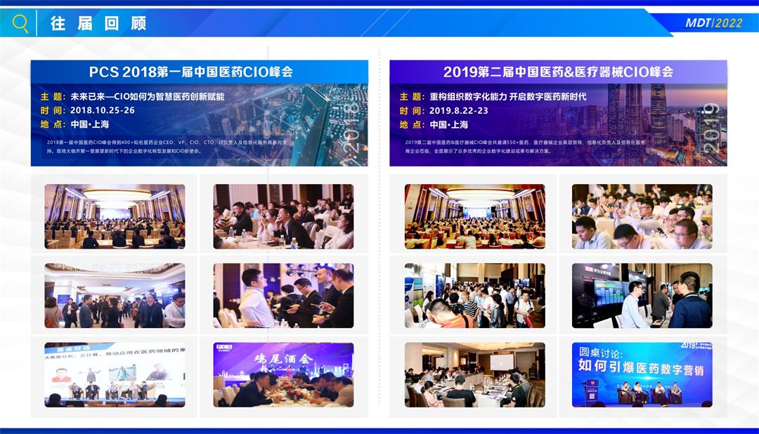MDT 2022第六届中国医药健康数字科技大会