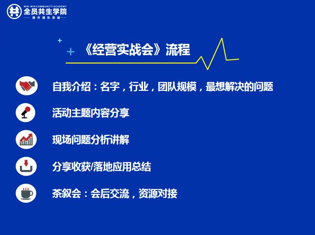 《经营实战会》--疫情常态化下企业如何应对