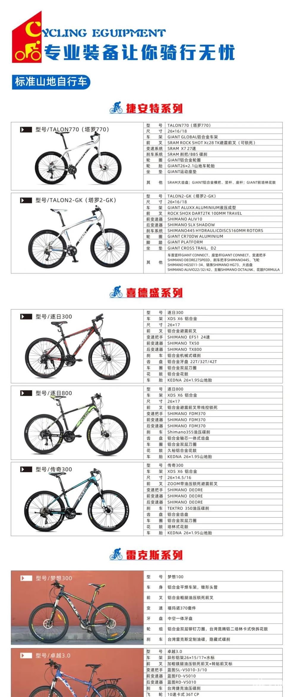 【环青海湖骑行】4天360公里,用车轮领略青海湖的高原美景