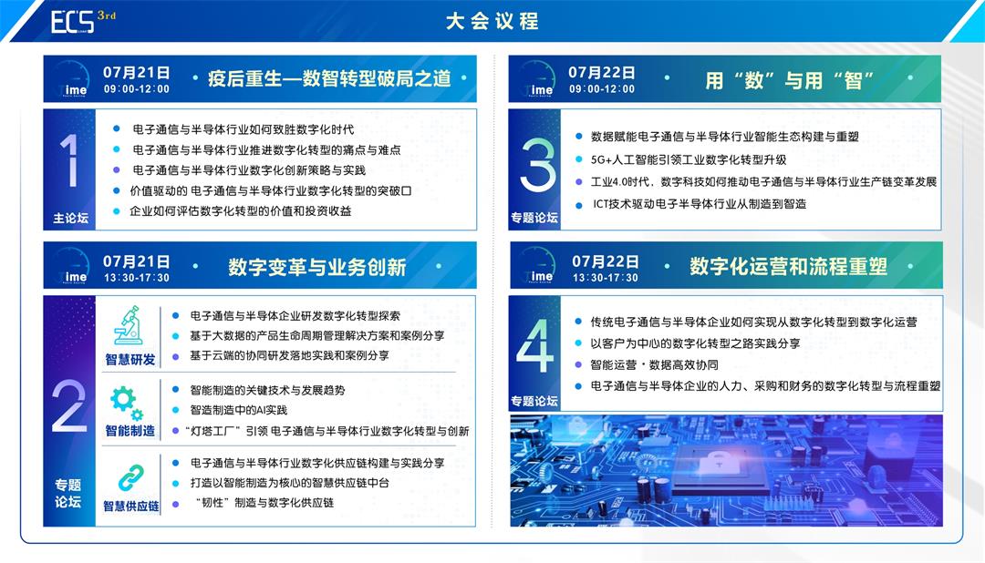 ECS 2022第三届中国电子通信与半导体CIO峰会