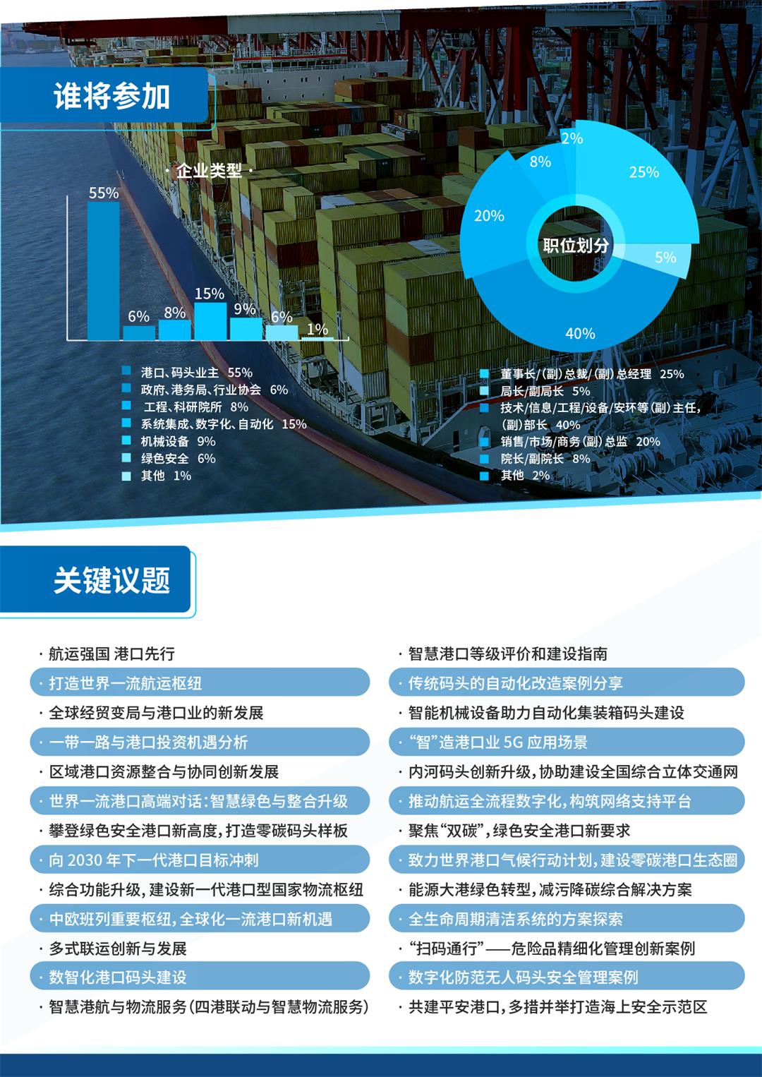 2022第九届亚太港口科技峰会暨航运科技领导者大会