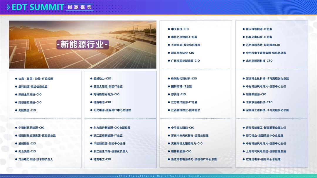2022 EDT 中國能源化工數字科技大會