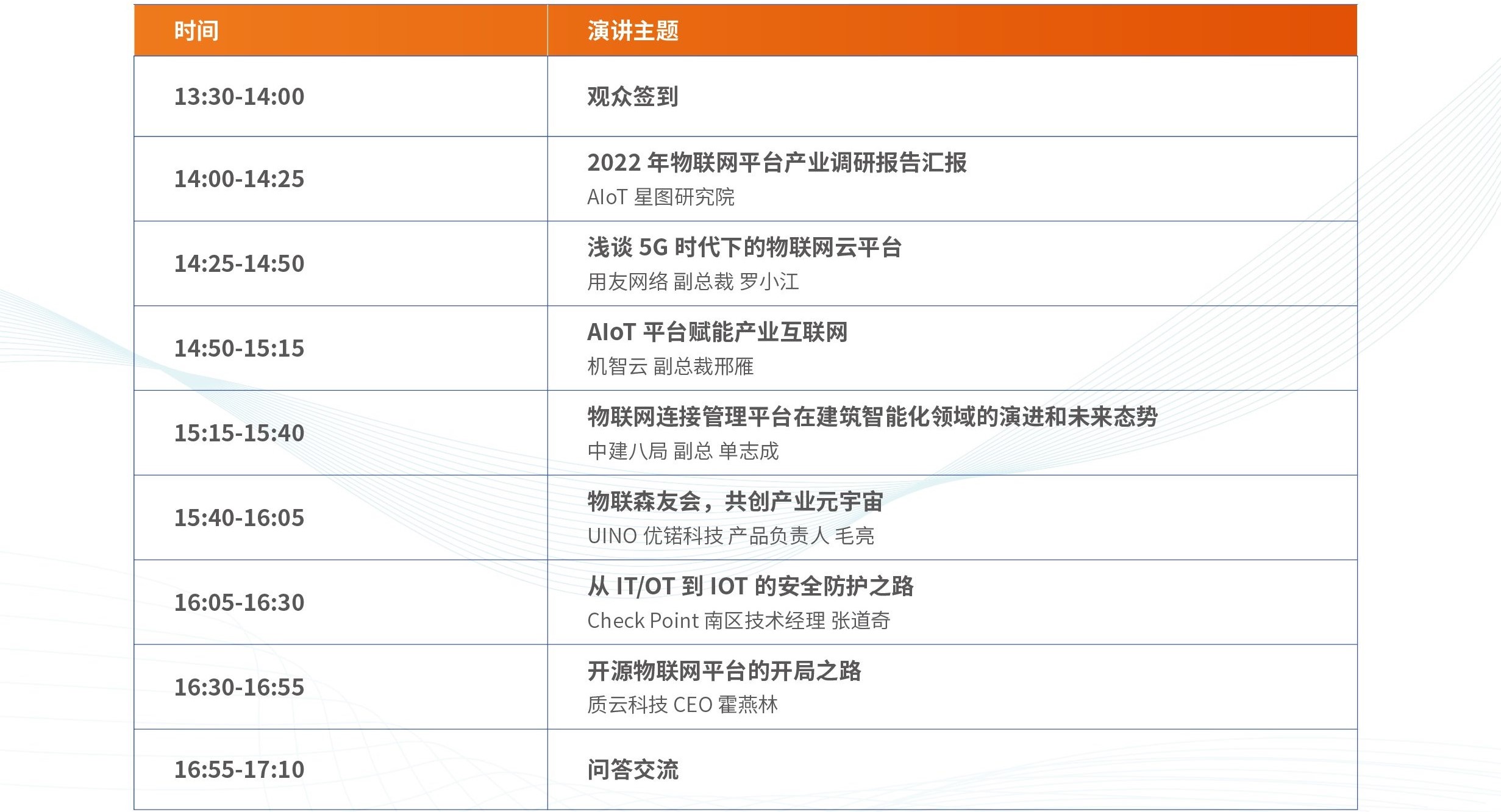 IOTE物联网展-深圳物联网平台与数据安全高峰论坛