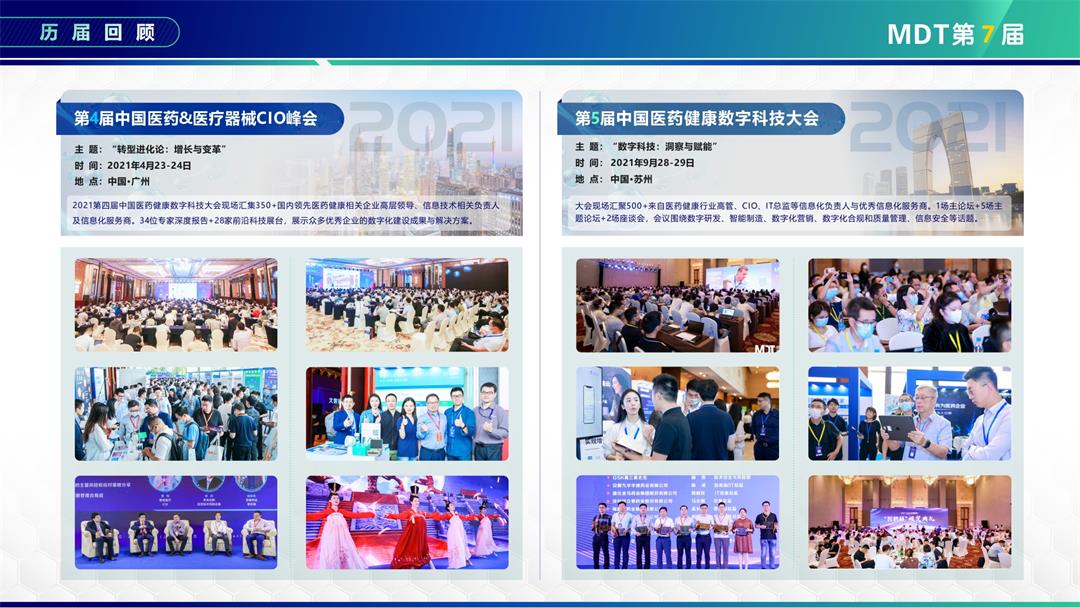 MDT 2023第七届中国医药健康数字科技大会