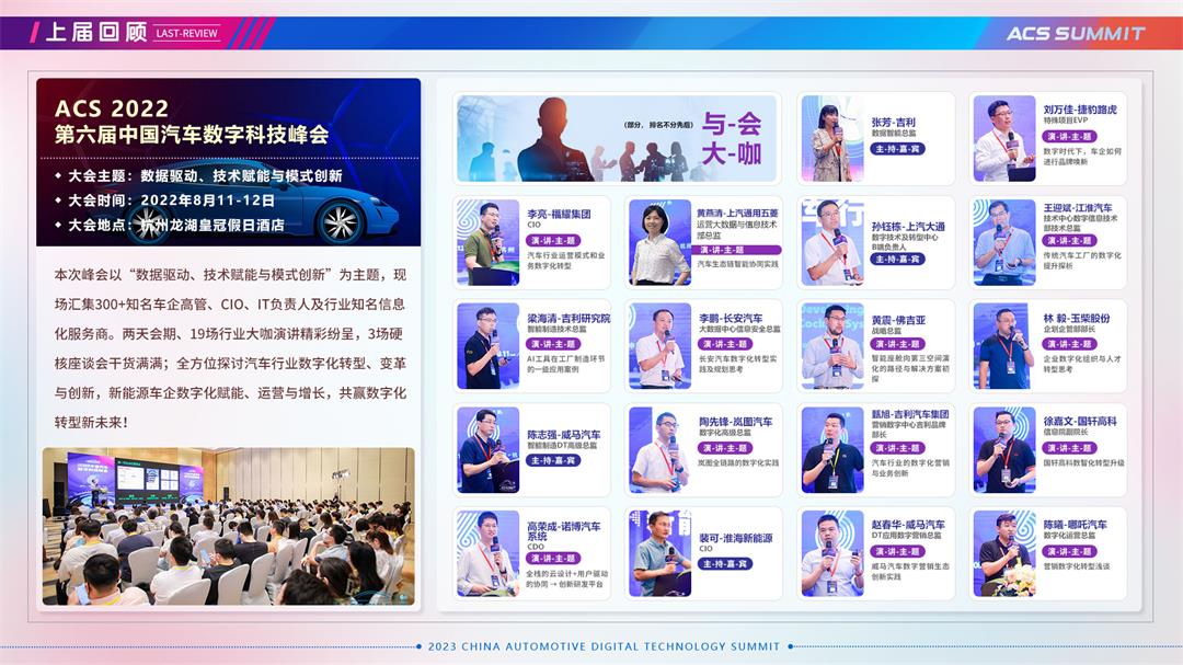 ACS 2023第七届中国汽车数字科技峰会