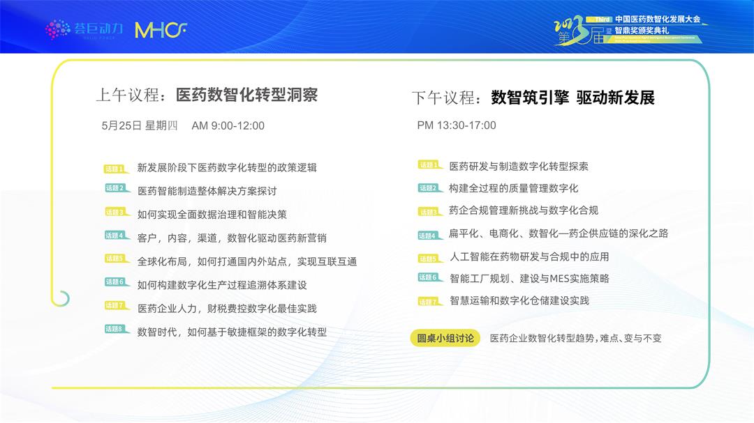 2023第三届中国医药数智化发展大会暨智鼎奖颁奖典礼