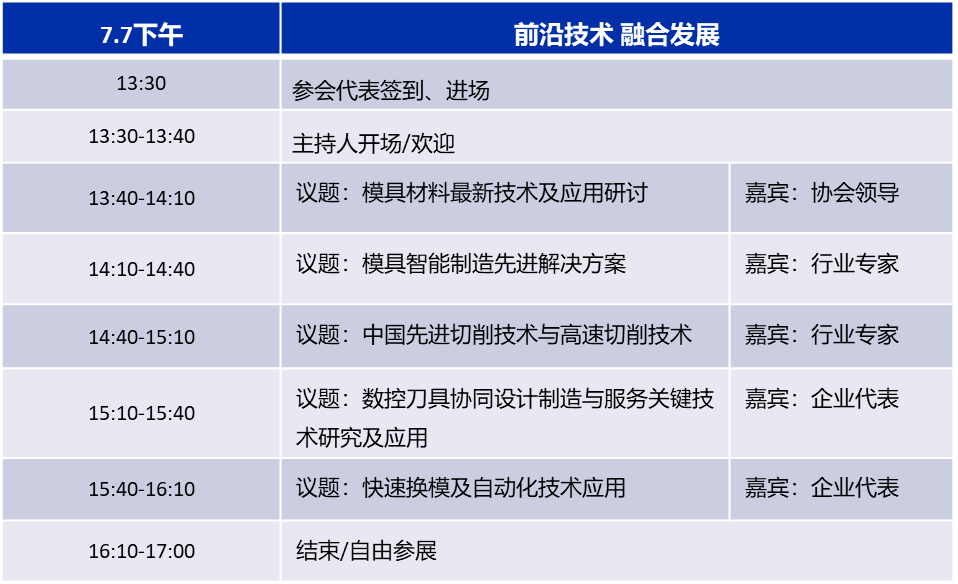 2023上海国际机床模具及刀具工具制造研讨会