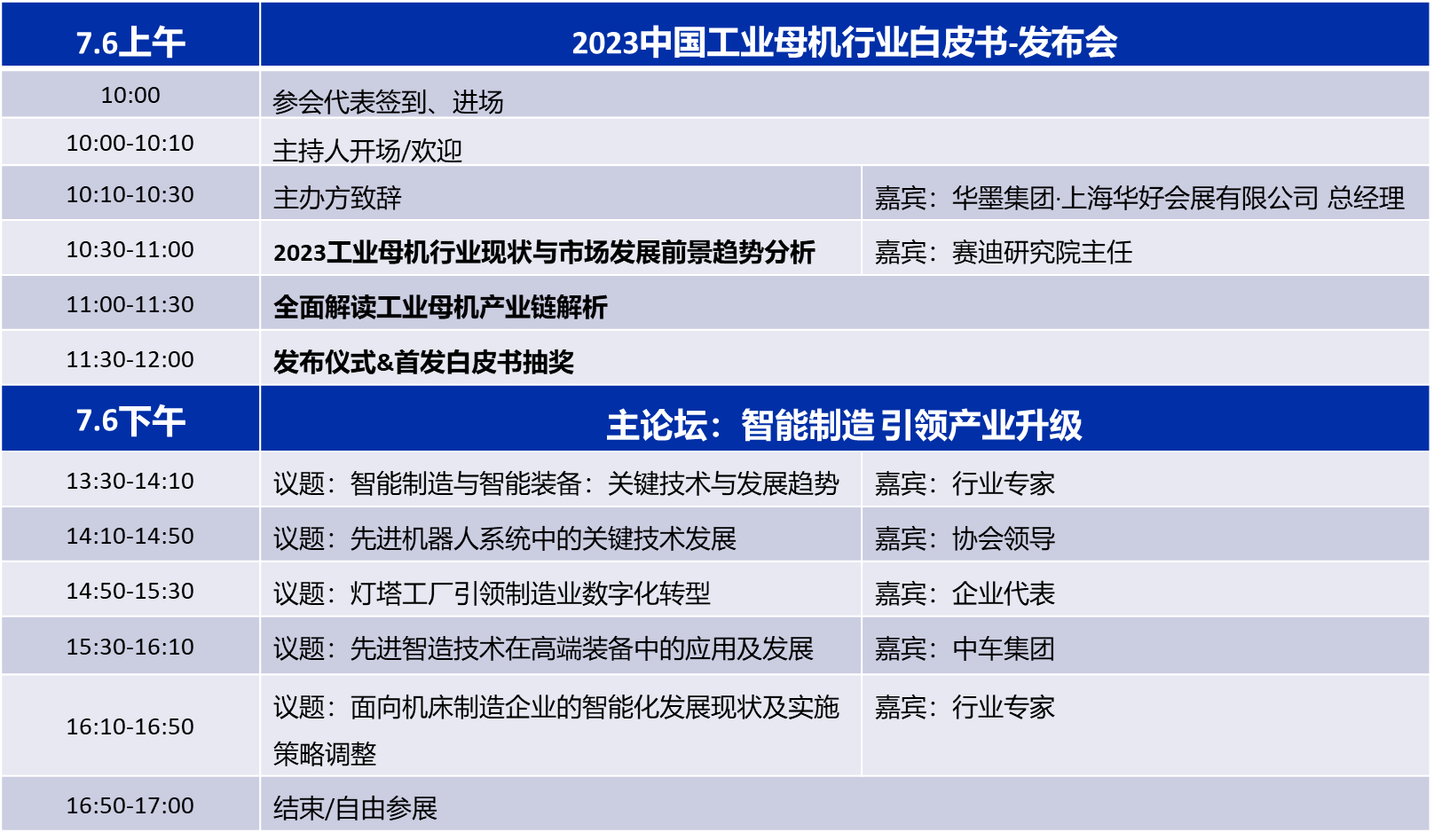 2023中国工业母机行业白皮书-发布会