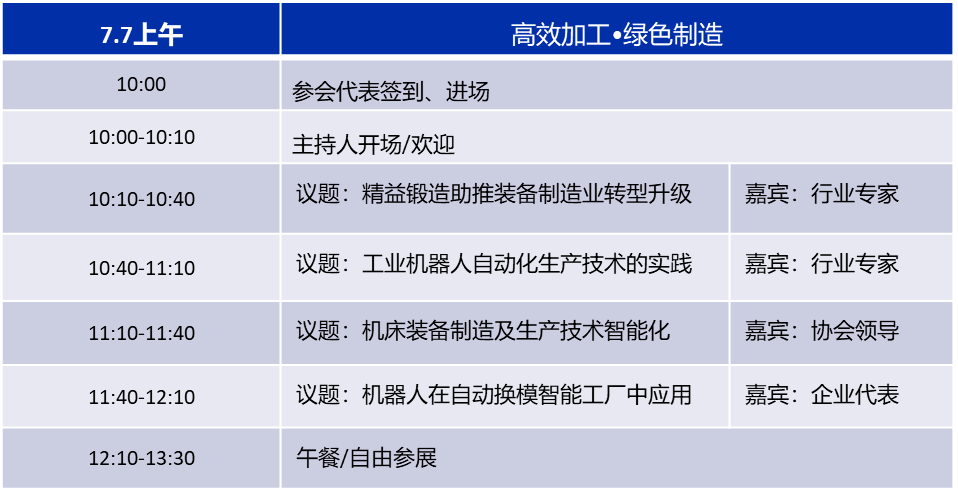 金属加工工艺创新论坛