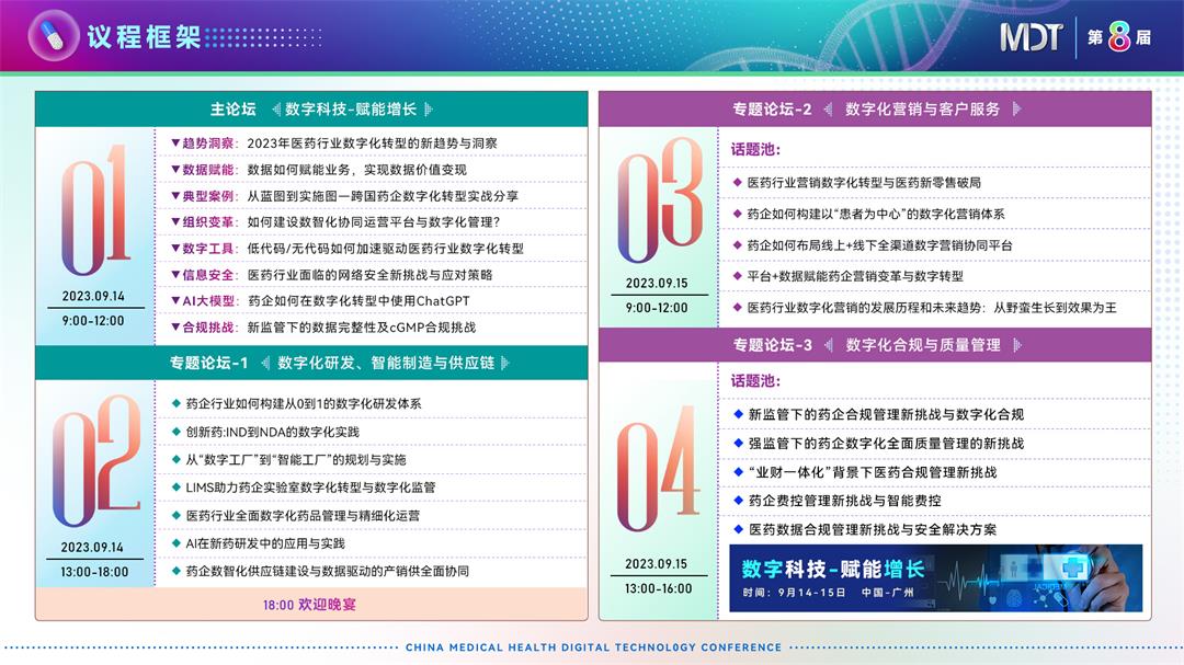 MDT 2023第八届中国医药健康数字科技大会