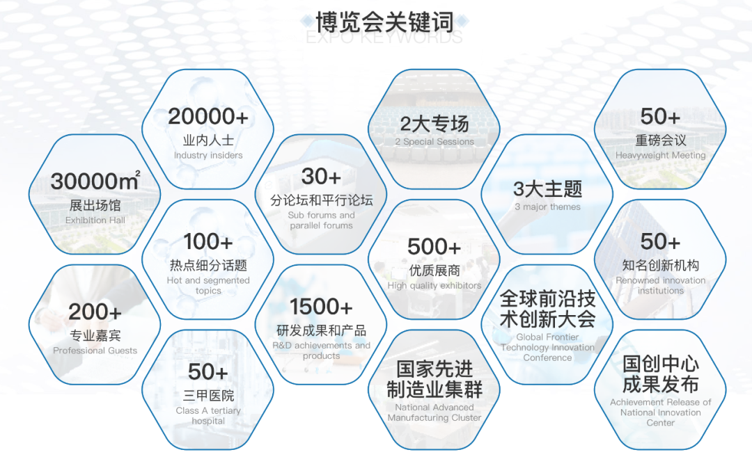 【延期至2024年举办】2023（苏州）首届中国国际生物医药产业博览会
