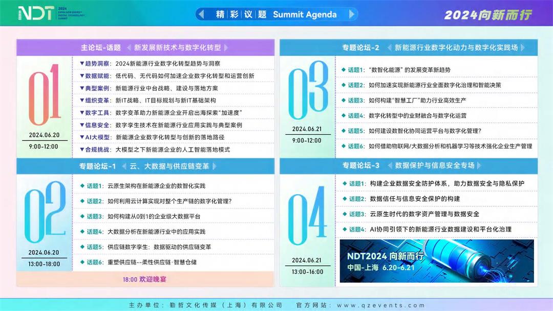 ​NDT 2024第二届新能源数字科技大会