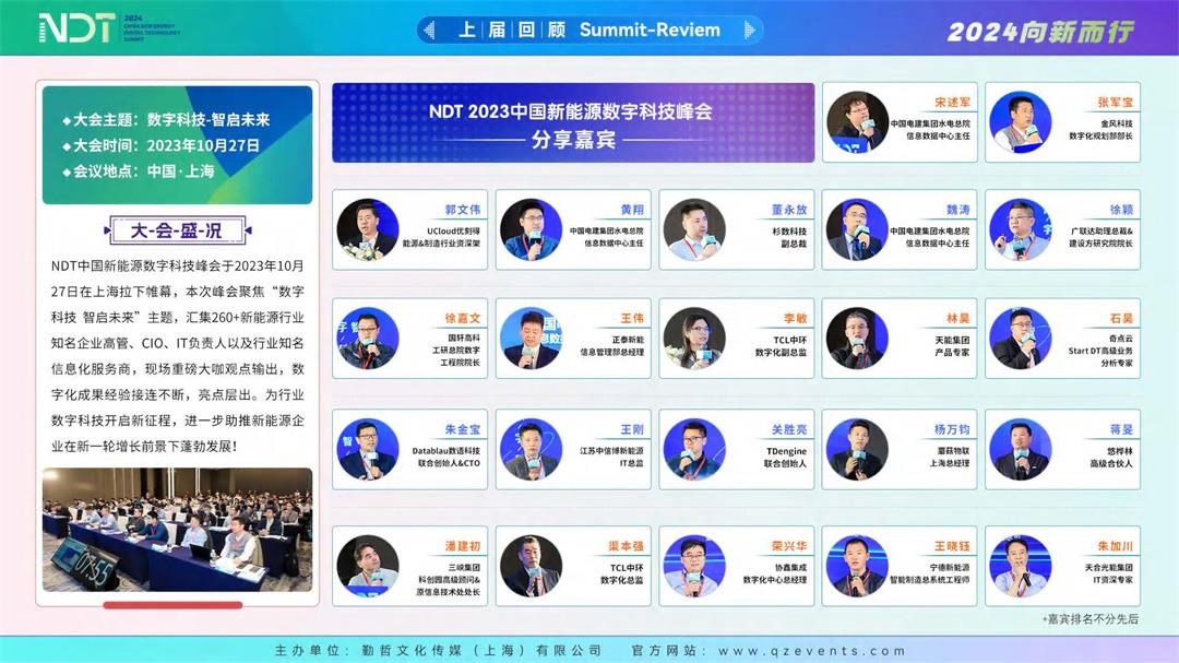 ​NDT 2024第二届新能源数字科技大会
